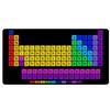 <FONT size=1>
<b>Producto:</b> MousePad Gamer.<br>
<b>Marca:</b> HotShot.<br>
<b>Forma:</b> Rectangular.<br>
<b>Colores:</b> Multicolor.<br>
<b>Material:</b> Caucho.<br>
<b>Aplicaciones:</b> Nuestro HexaElement lo puedes utilizar en una oficina, escritorio gamer, y as� manipular el teclado y mouse sin molestias.<br>
<b>Garant�a:</b> 1 a�o.<br>
</FONT>