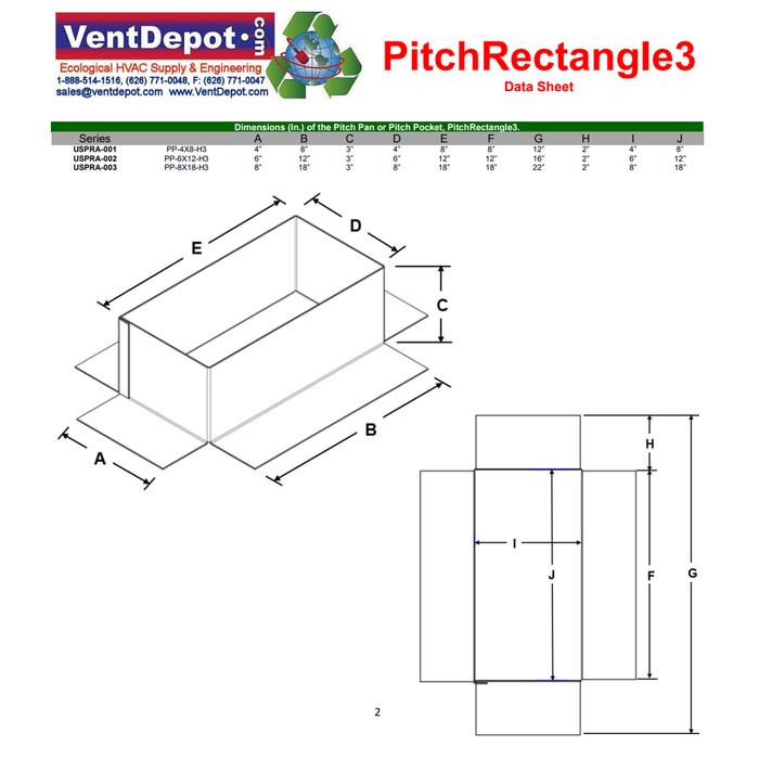 Pitch pans reliable waterproofing - Pitch Fans: Rectangle ...