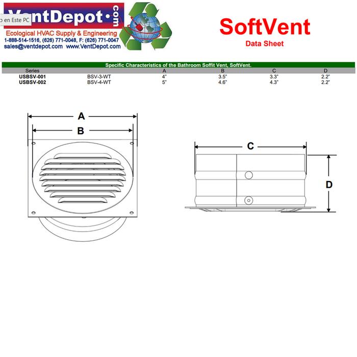 Soffit vents Vents Round Soffit Vents SoftVent