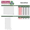 General Gallery Image 3 With VentDepot Logo