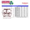 General Gallery Image 3 With VentDepot Logo