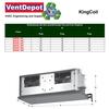 General Gallery Image 1 With VentDepot Logo