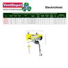 General Gallery Image 1 With VentDepot Logo
