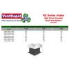 General Gallery Image 3 With VentDepot Logo