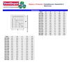 General Gallery Image 2 With VentDepot Logo